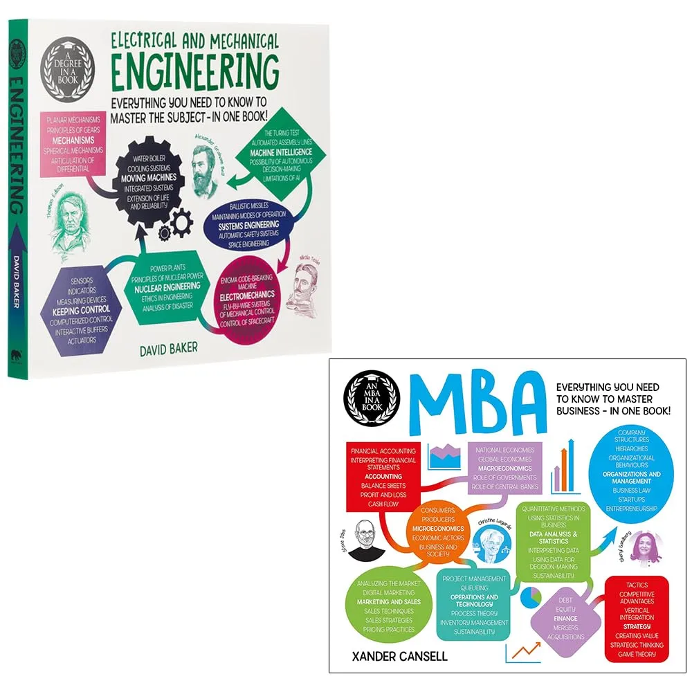 A Degree in a Book Electrical And Mechanical Engineering By Dr David Baker & An MBA in a Book By Xander Cansell 2 Books Collection Set