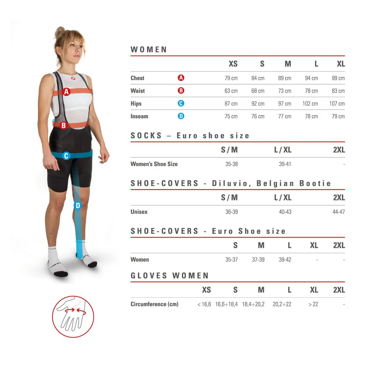 Castelli - Aero Pro Jersey Women's