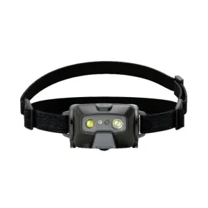Ledlenser HF6R Core Headlamp (Colour Options)