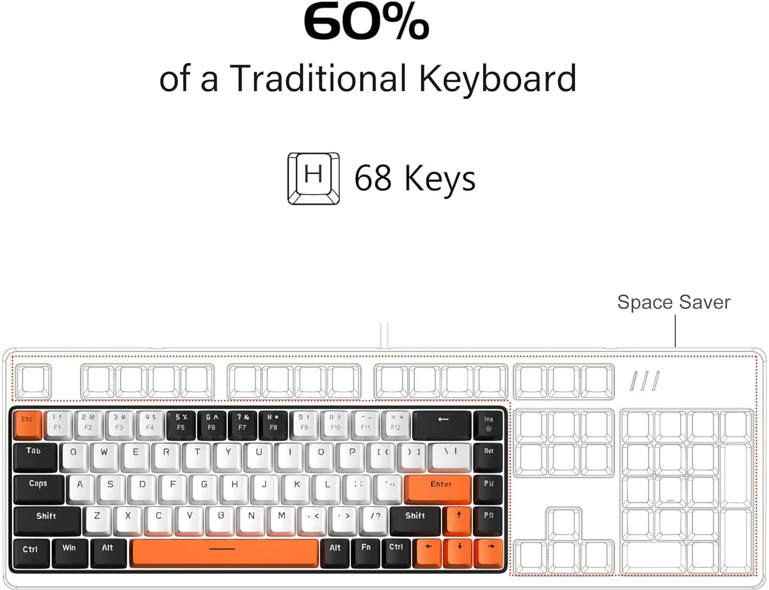 Portable Mechanical Gaming Keyboard LED Backlit Compact 68 Keyscaps